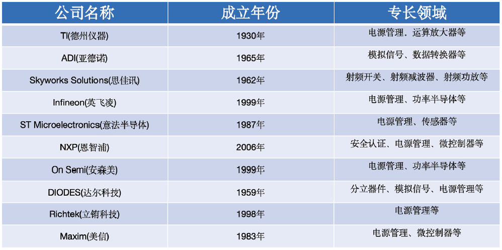 AG真人试玩-Asia Gaming视讯网址入口